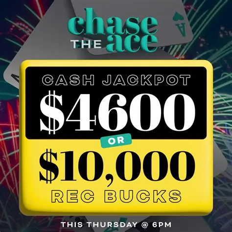 Canadian gaming club loyalty programs